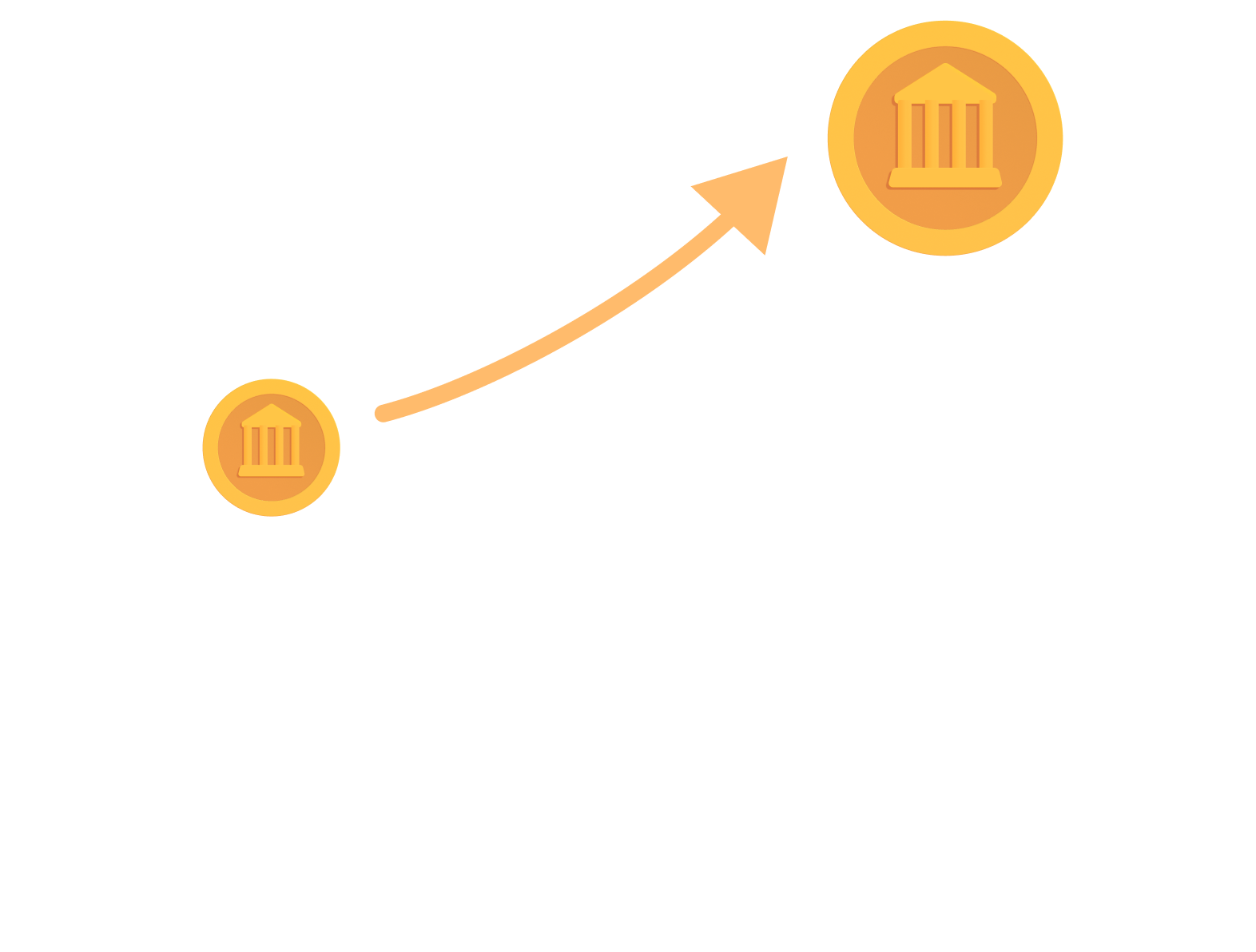 ISO- Fuel sales growth, maximize revenue streams.