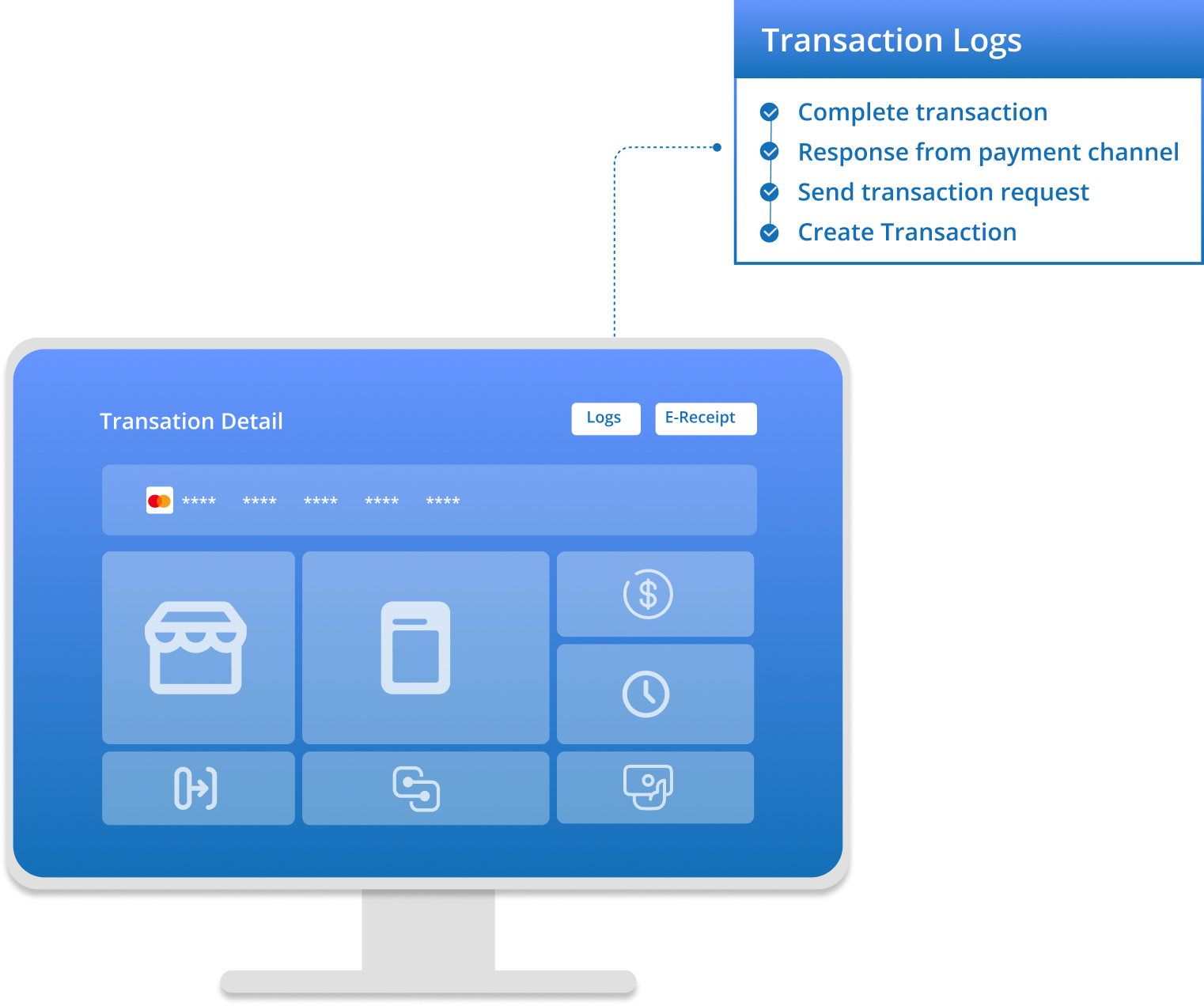 Premium Transaction Administration: Precision Payment Governance