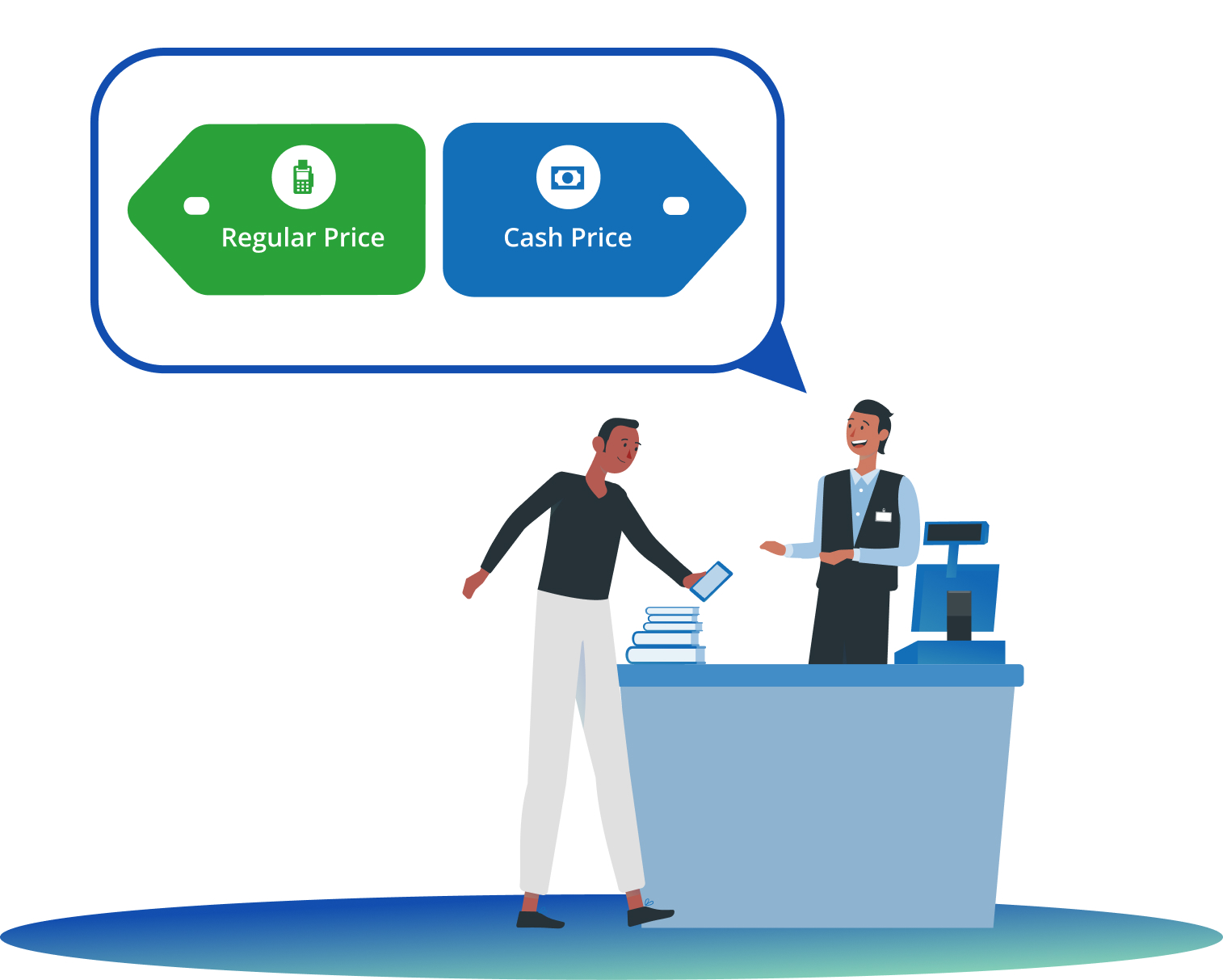 Dual Pricing