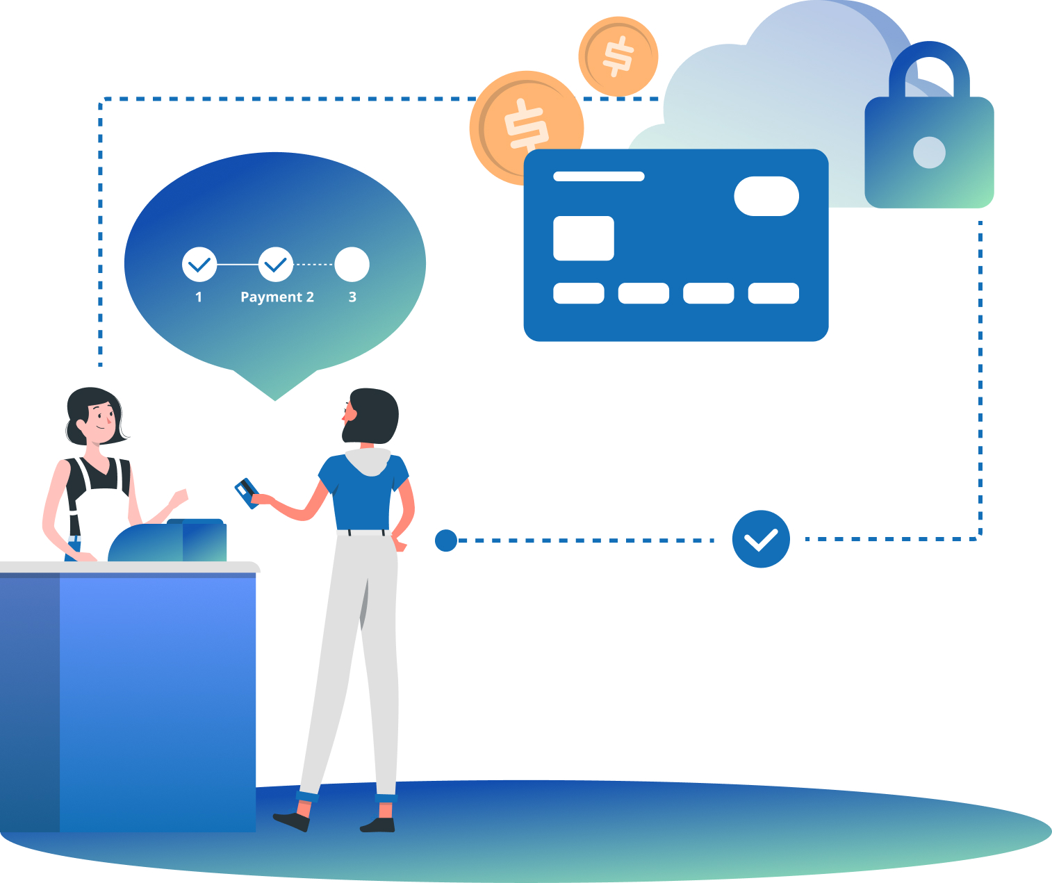 Credential-on-File (COF)